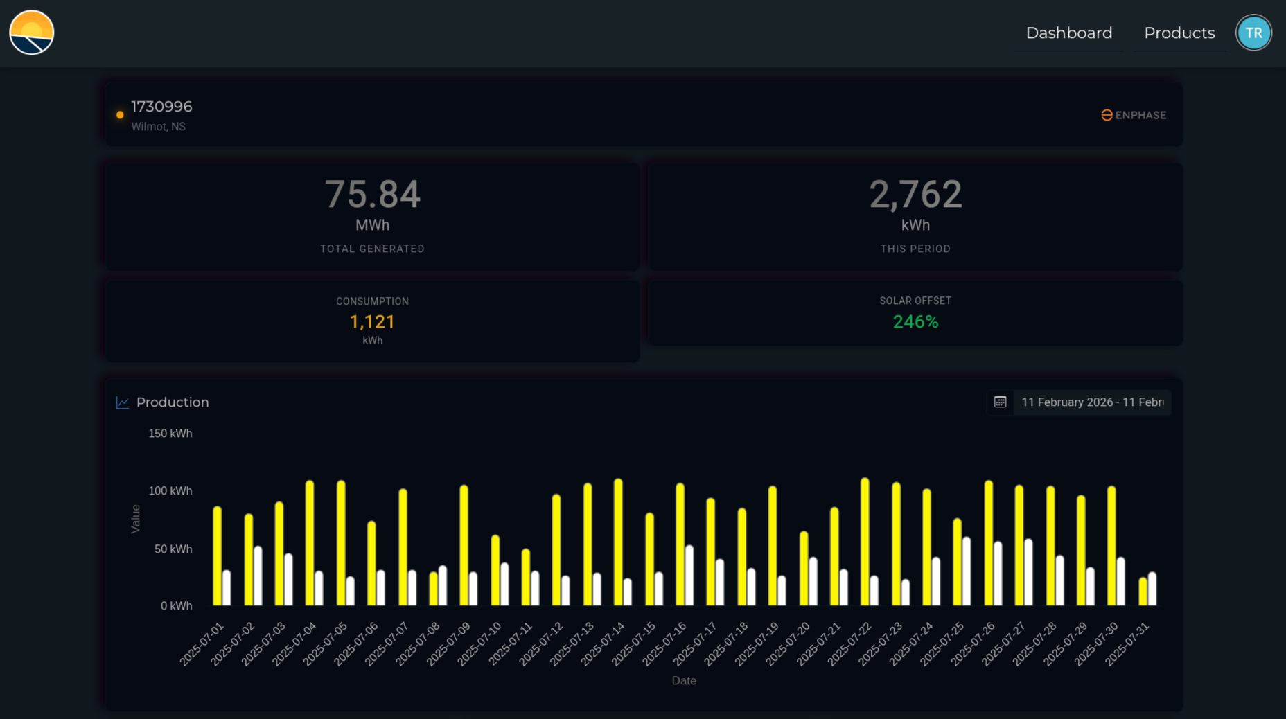 Customer production portal