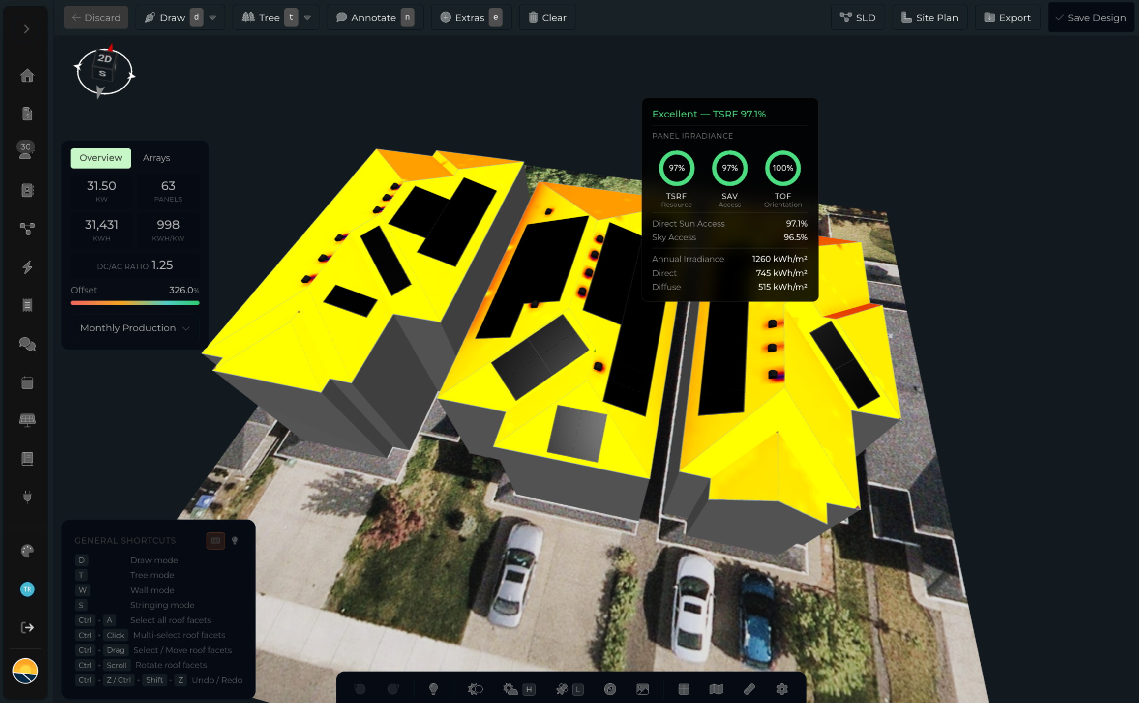 Powerlily's comprehensive solar platform